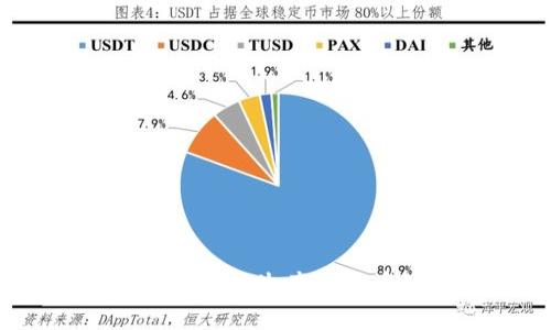 详细解析:如何成功生产虚拟币的完整指南